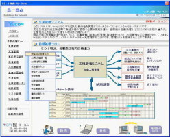 生産管理イメージ