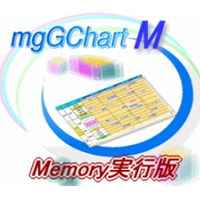 mgGchartMイメージ